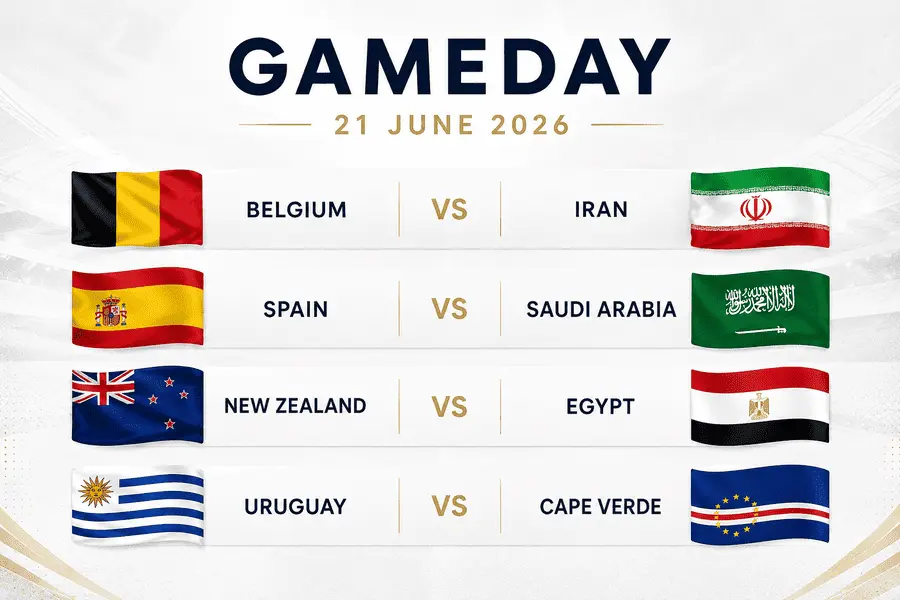 World Cup Matches June 21 2026 image